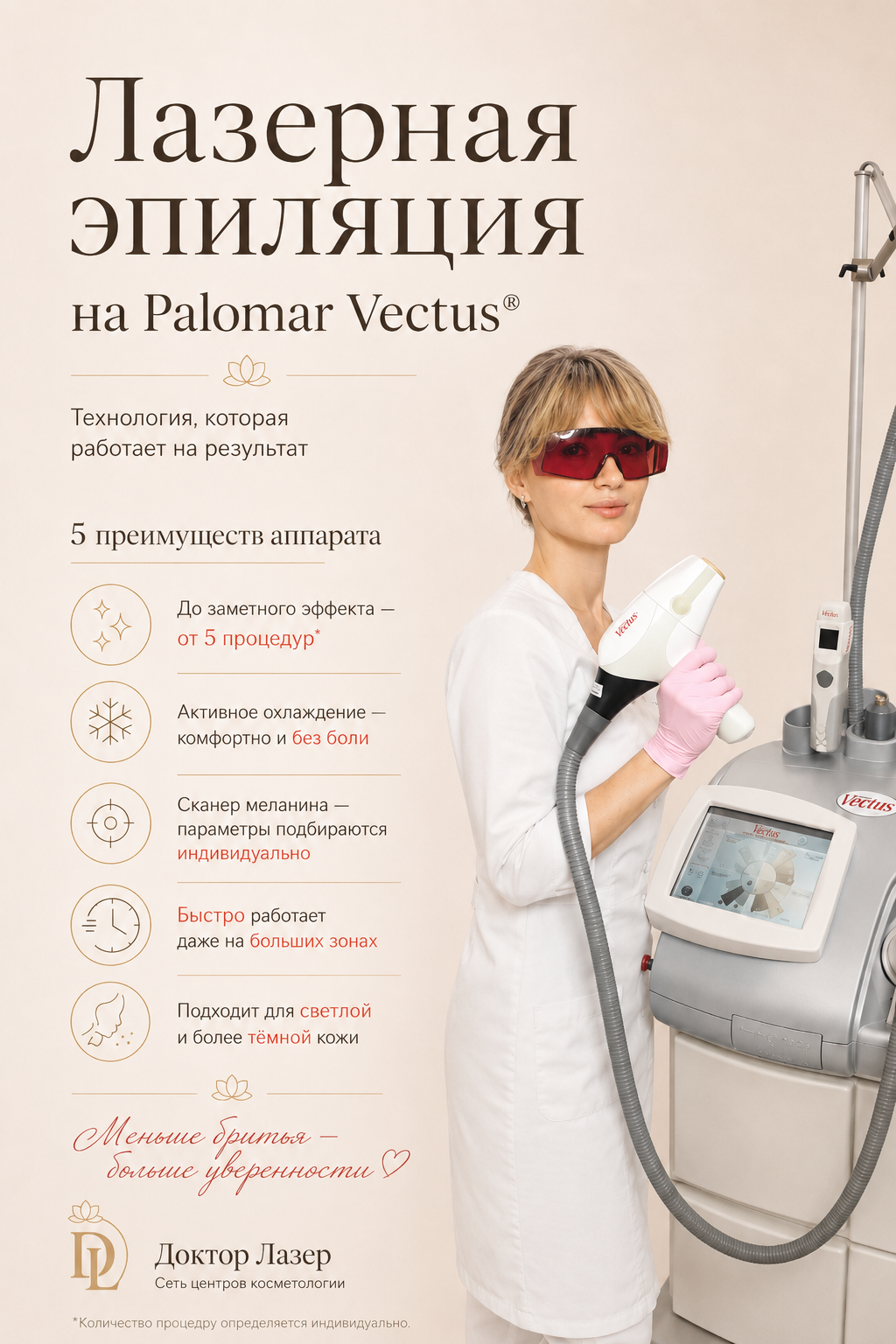 Лазерная VIP эпиляция на PALOMAR VECTUS® -50%*