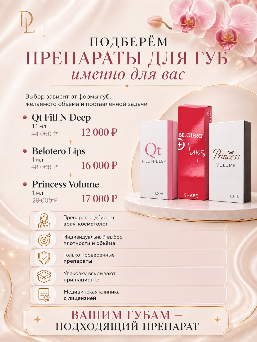 Увеличение объема губ ХИТ!